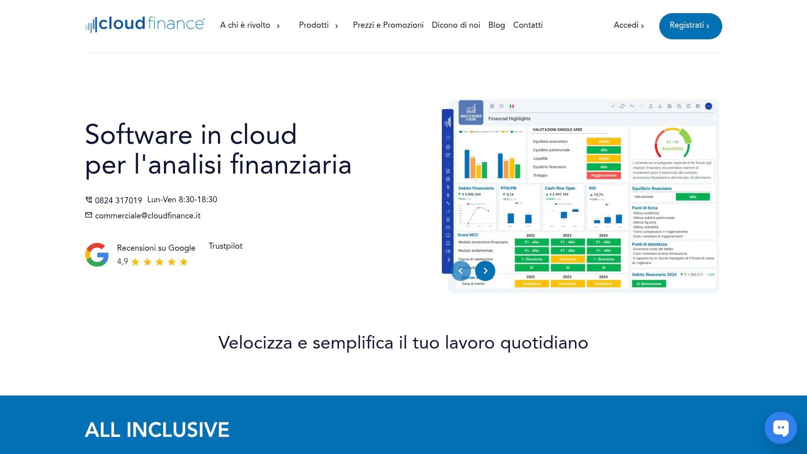 Upmetrics