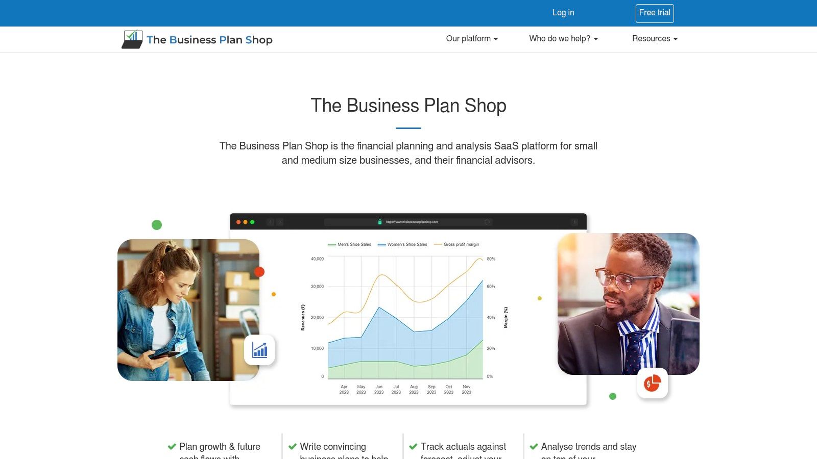 CloudFinance – Business Plan Start Up